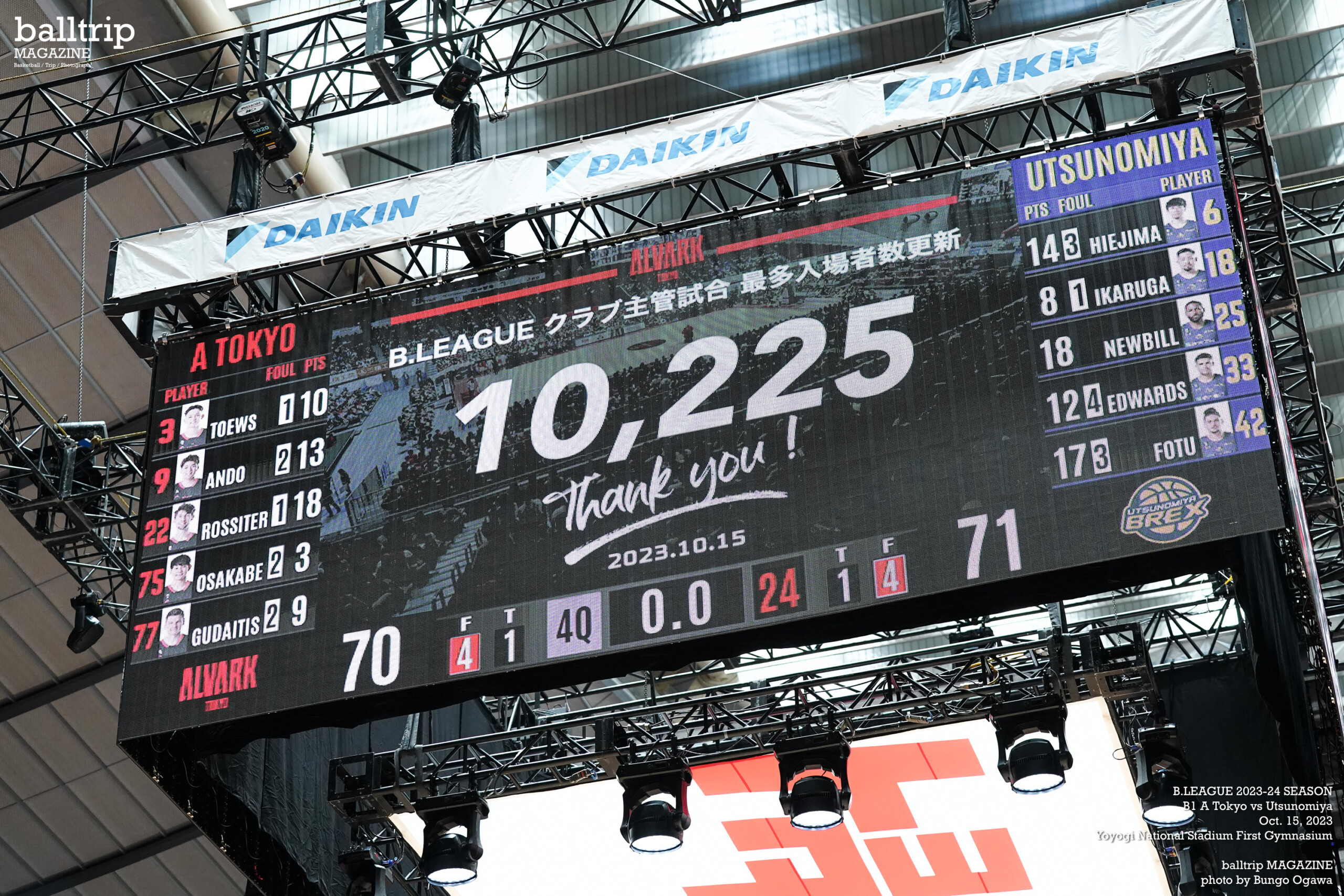 連日、観客数10,000人を越えたアルバルク東京対宇都宮ブレックス　balltrip MAGAZINE（ボールトリップマガジン）